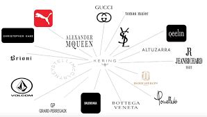 gruppo gucci marchi kering|Kering .